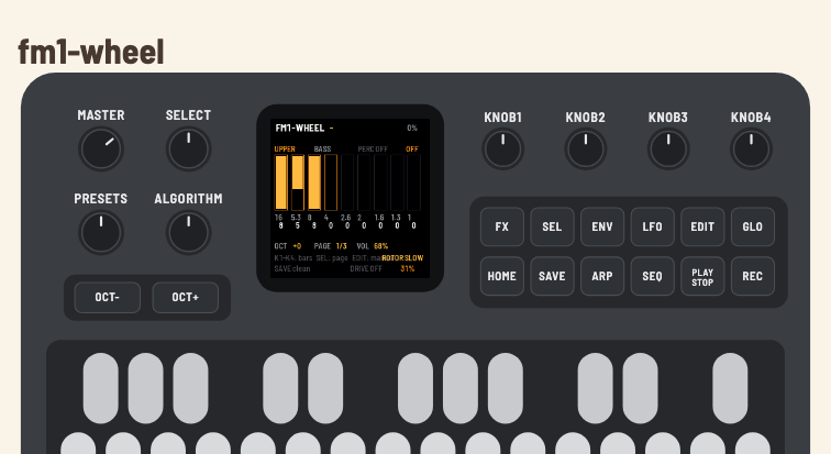 O fm1-wheel rodando no emulador: tela do FM-1, painel e teclado.